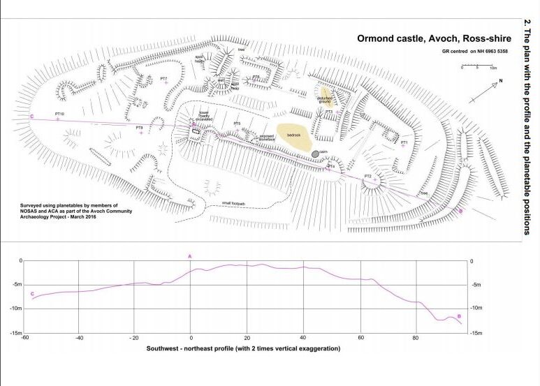 Digital plan of castle with buildings, ramparts and features detailed.