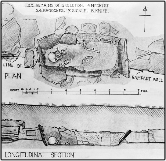 Shaded pencil sketch plan and section of a stone-lined grave with a skeleton partially preserved insode. 