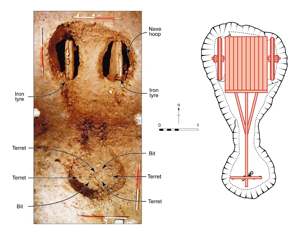 In situ photograph and digital drawing of a chariot burial side by side. 