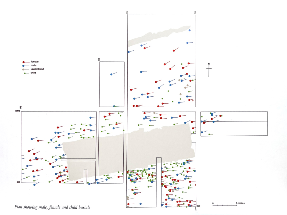 Plan of The Hirsel excavations showing the outline of the church (in grey) and the locations of male (blue dots), female (red dots), non-adult (green dots) and unidentified burials (grey dots)(Cramp, 2014, 84).